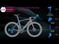 BMC Timemachine Road 01 Two Ultegra Di2 Disc 12v Vélo De Route Aéro 2022 -Vélos Série Boutique bmc timemachine road 01 two ultegra di2 disc 12v velo de route aero 2022 13