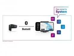 BOSCH Ebike Support Téléphone Smart System Smartphone Grip -Vélos Série Boutique bosch ebike support telephone smart system 2
