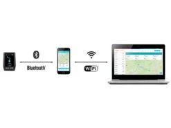 BOSCH Écran De Contrôle Kiox Pour Vélo électrique 17 BOSCH Écran De Contrôle Kiox Pour Vélo électrique -Vélos Série Boutique bosch ecran de controle kiox pour velo electrique 7