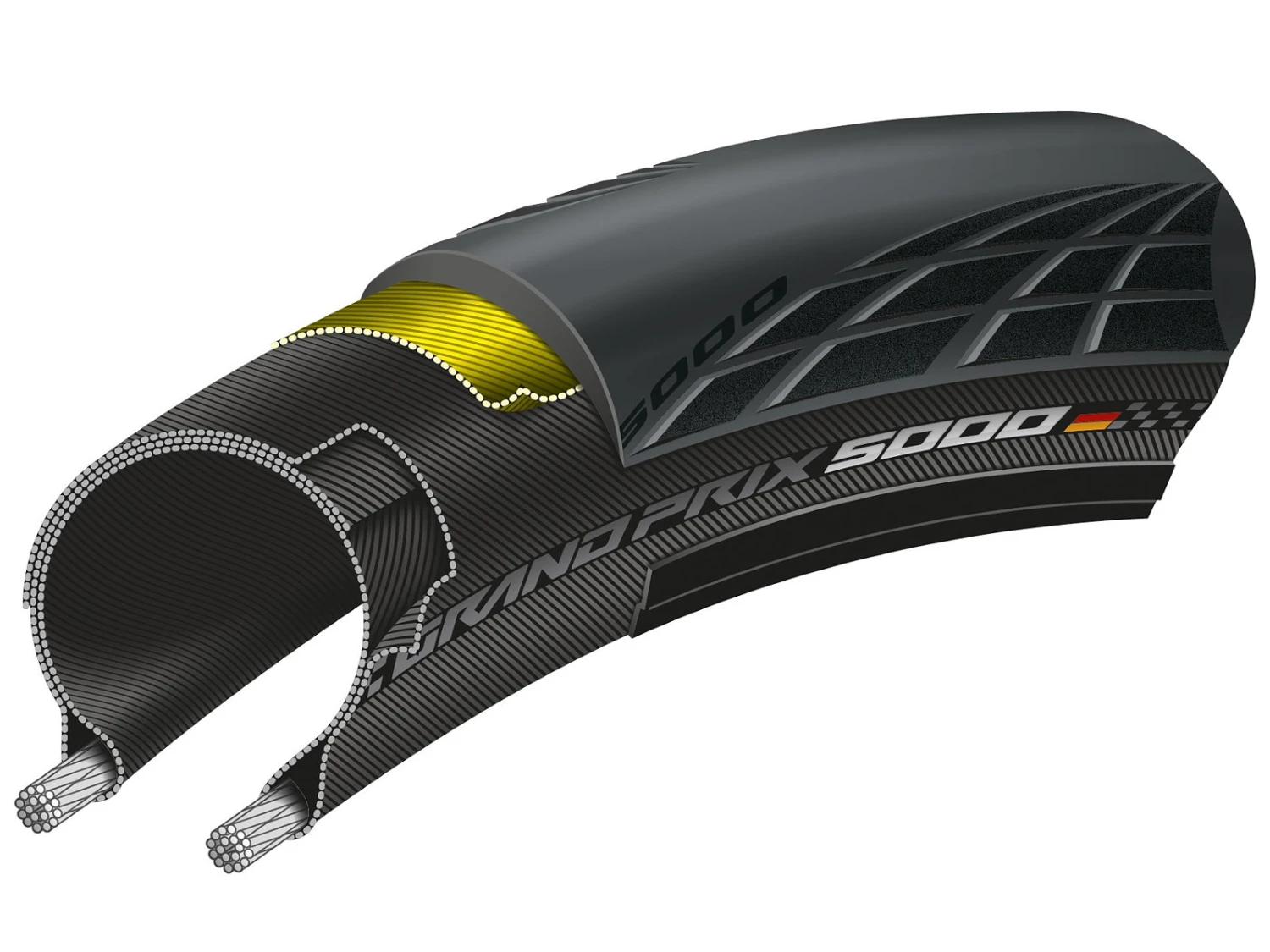 CONTINENTAL Pneu GP 5000 Marron Grand Prix 5000 Black Transparent 700x25c 700x28c 5 CONTINENTAL Pneu GP 5000 Marron Grand Prix 5000 Black Transparent 700x25c 700x28c – Image 3