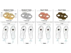 CRANKBROTHERS Kit De Cales Easy Release 6° -Vélos Série Boutique crankbrothers kit de cales easy release 6 3