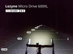 LEZYNE Éclairage Avant LED Micro Drive 600XL -Vélos Série Boutique lezyne eclairage avant led macro drive 600xl 4