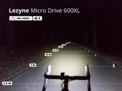 LEZYNE Éclairage Avant LED Micro Drive 600XL -Vélos Série Boutique lezyne eclairage avant led macro drive 600xl 5
