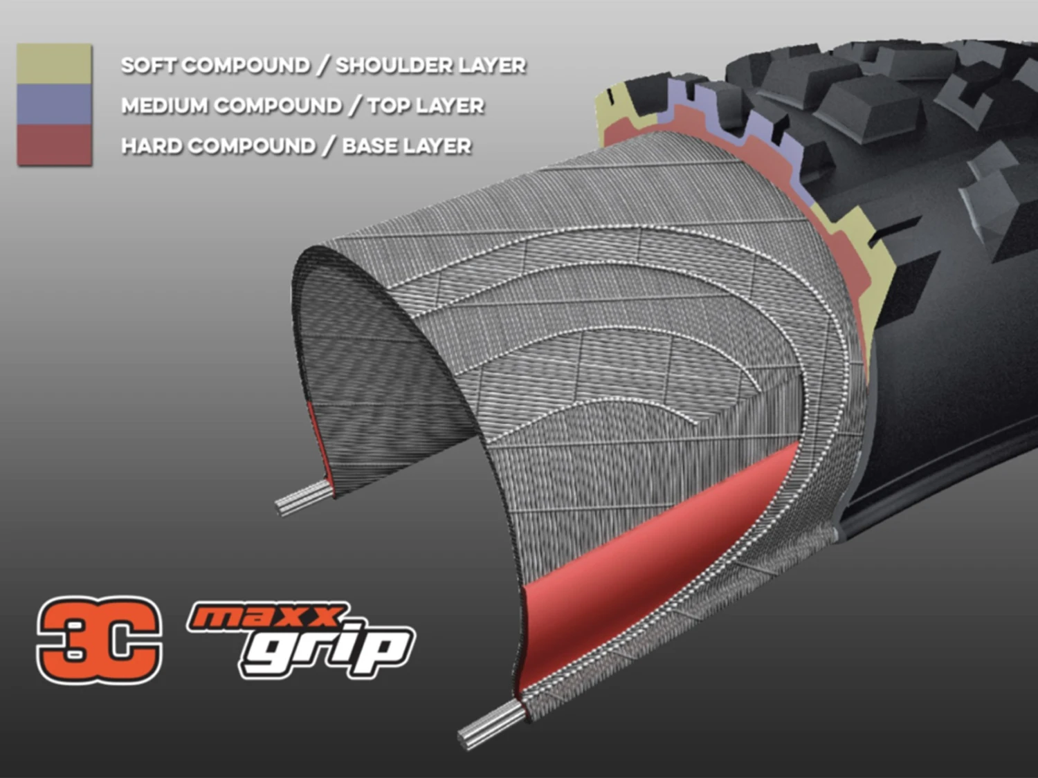 MAXXIS Minion DHF Pneu Souple 3C MaxxGrip Downhill WT TR 29 X 2,5 Pouces 7 MAXXIS Minion DHF Pneu Souple 3C MaxxGrip Downhill WT TR 29 X 2,5 Pouces – Image 5