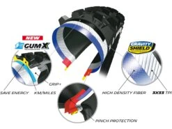 MICHELIN E-Wild Rear Pneu Souple - 27,5 X 2,6 Et 2,8 Pouces -Vélos Série Boutique michelin e wild rear pneu souple 275 x 26 et 28 pouces 5