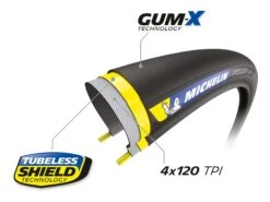 MICHELIN Power Cup Pneu Tubeless Ready 700x28c -Vélos Série Boutique michelin power cup pneu tubeless ready 700x28c 3