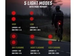 SIGMA Buster 150 RL éclairage Arrière USB / LED 20h D'autonomie -Vélos Série Boutique sigma buster 150 rl eclairage arriere usb led 20h d autonomie 6