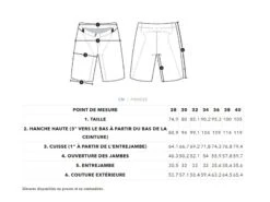 TROY LEE DESIGNS Skyline Short Trail/allmountain Black 7 TROY LEE DESIGNS Skyline Short Trail/allmountain Black -Vélos Série Boutique troy lee designs skyline short trailallmountain black 2